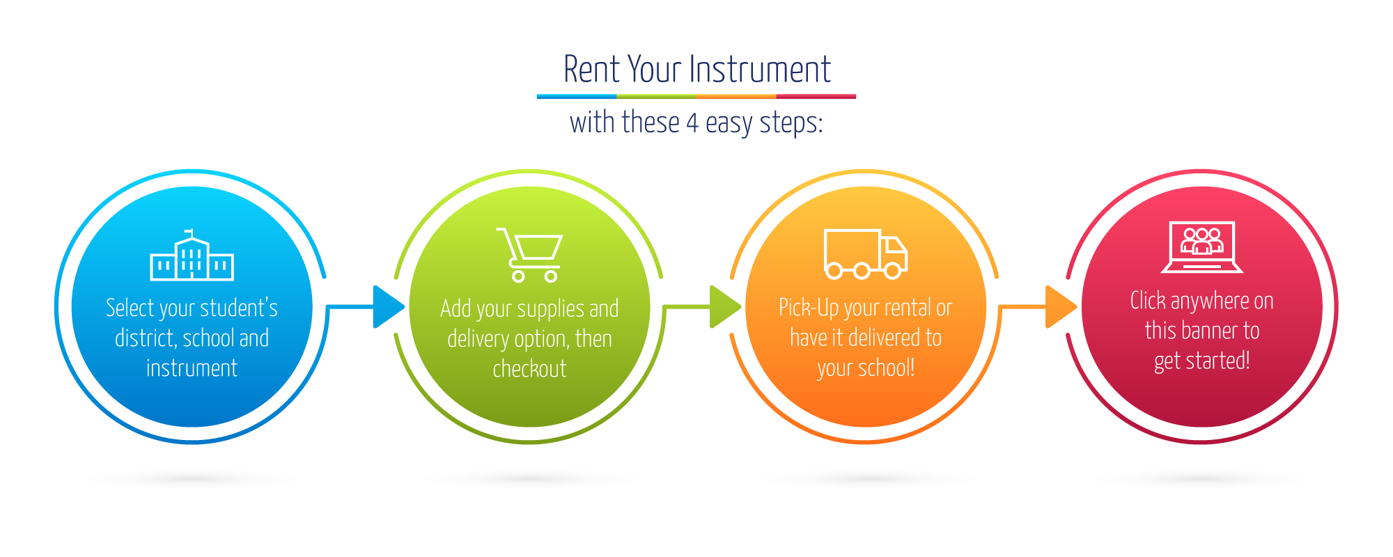 rental infographic